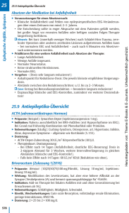 25.9 Antiepileptika-Übersicht