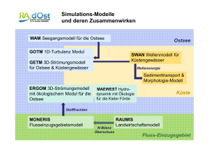 Simulations-Modelle und deren Zusammenwirken