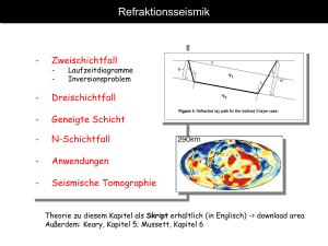 Internationales Qualit&auml;ts