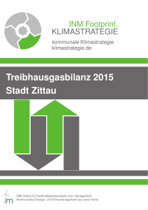 INM Footprint - Treibhausgasbilanz 2015
