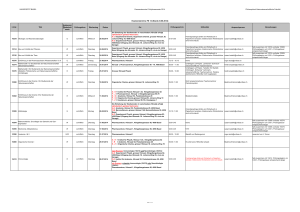 UNIVERSITÄT BASEL Examenstermine Frühjahrsemester 2014