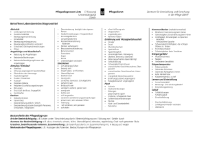 ZEFP Pflegediagnosen-Liste (Übersicht)