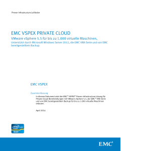 EMC VSPEX PRIVATE CLOUD: VMware