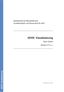 IOVIS Visualisierung