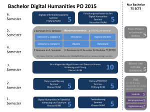 Bachelor Digital Humanities PO 2015 5 5