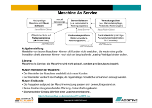 ADDITIVE Solutions: Machine As Service - ADDITIVE Soft