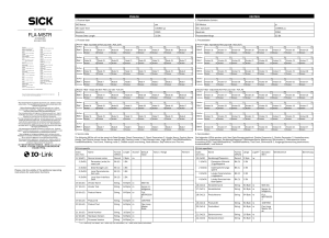 sens:Control - safe control solutions, 9211842