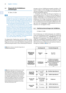 2.5 D iagnostik der Schilddrüsen- erkrankungen