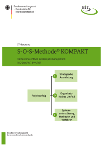 S-O-S-Methode(c) KOMPAKT - Bundesverwaltungsamt