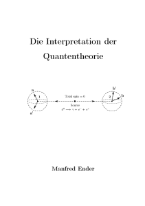 Die Interpretation der Quantentheorie - Physik