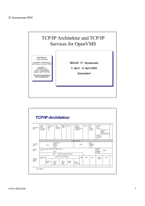 TCP/IP Architektur und TCP/IP Services for OpenVMS