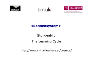 Stundenbild The Learning Cycle