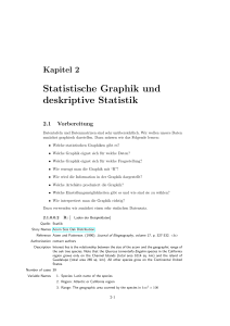 Graphiken und deskriptive Statistik