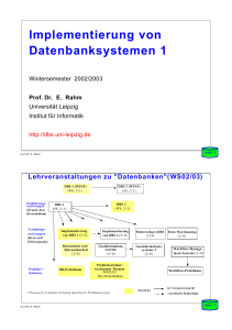 Implementierung von Datenbanksystemen 1