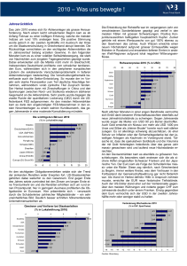 2010 – Was uns bewegte - NPB Neue Privat Bank AG