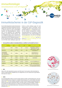 Immunhistologie - Zytomed Systems