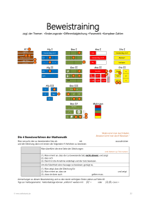 Beweistraining - Beweisen lernen