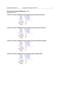 KLJB Deutschlands e.V. Ergebnisse Umfrage LuH 2013 1