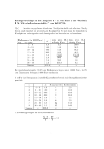 Lösungsvorschläge zu den Aufgaben 6 – 14 von Blatt 2 zur “Statistik