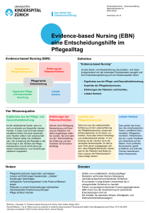 Evidence-based Nursing (EBN) eine - Kinderspital Zürich