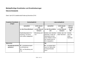 Meldepflichtige Krankheiten und Krankheitserreger