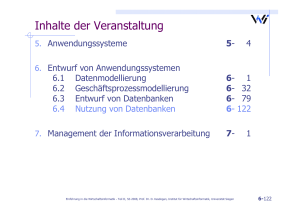 Inhalte der Veranstaltung