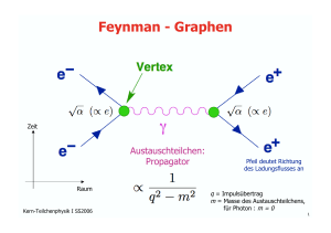Feynman - Graphen