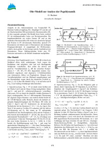 Ohr-Modell zur Analyse der Pegeldynamik