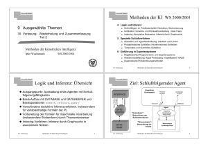 Methoden der KI WS 2000/2001 Logik und Inferenz: Übersicht Ziel