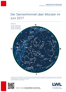 Der Sternenhimmel über Münster im Juni 2017