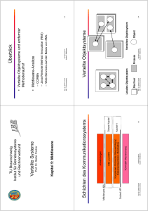 Verteilte S yste m e Überb lick Schichten d e s Kommunika tio n