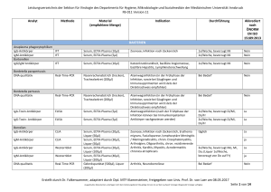 Leistungsverzeichnis der Sektion für Virologie des Departments für