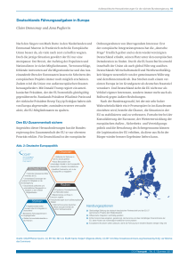 Deutschlands Führungsaufgaben in Europa (Claire Demesmay und