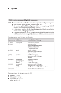3 Opioide - Springer