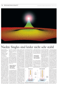 Nackte Singles sind leider nicht sehr stabil