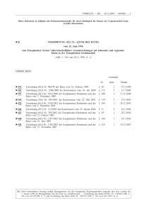 B VERORDNUNG (EG) Nr. 2223/96 DES RATES vom 25