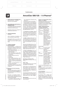 AmoxiClav 500/125