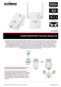 IEEE802.11n Draft 2.0 Wireless LAN Broadband Router