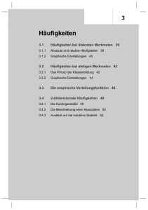 Häufigkeiten