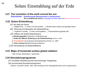 Solare Einstrahlung auf der Erde
