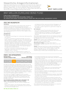 BNY Mellon Euroland Bond Fund Euro B