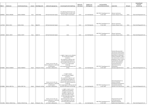 Produktliste MEDTRUST_020516.xlsx - Diabetiker