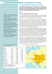 INTEGRATIONSPROZESSE in Wirtschaft und Politik