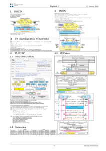 1 PSTN 2 ISDN 3 IN (Inteligentes Netzwerk) 4 TCP/IP