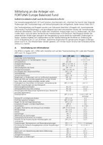 FORTUNA Europe Balanced Fund