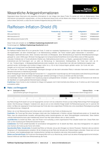 Raiffeisen-Inflation-Shield (R)