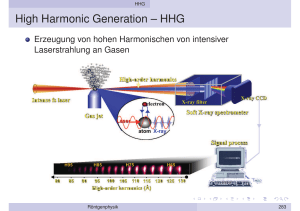 High Harmonic Generation – HHG