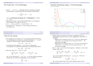 Die Familie der χ2(n)-Verteilungen Grafische