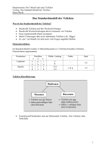 Das Standardmodell der Teilchen