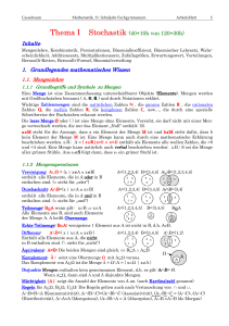 FP Internspeicherung